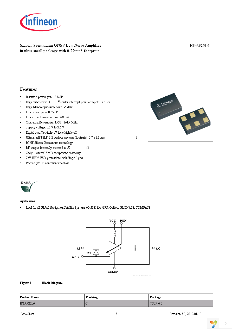 BGA 925L6 E6327 Page 7